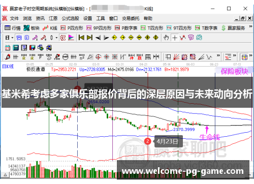 基米希考虑多家俱乐部报价背后的深层原因与未来动向分析