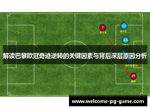解读巴黎欧冠奇迹逆转的关键因素与背后深层原因分析