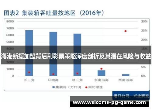 海港新援加盟背后刮彩票策略深度剖析及其潜在风险与收益