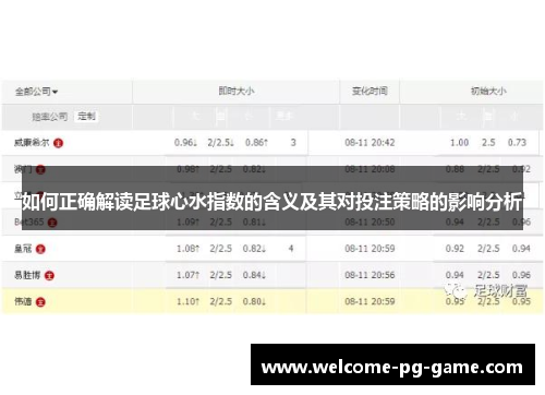 如何正确解读足球心水指数的含义及其对投注策略的影响分析