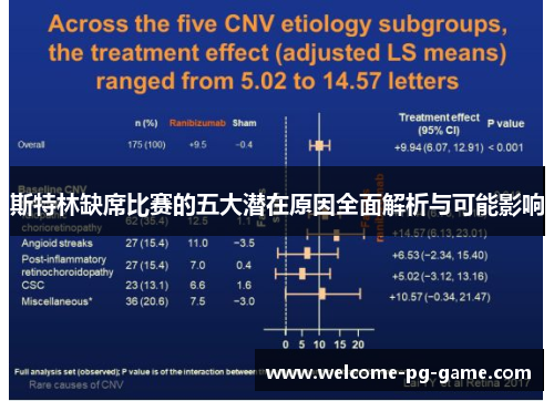 斯特林缺席比赛的五大潜在原因全面解析与可能影响