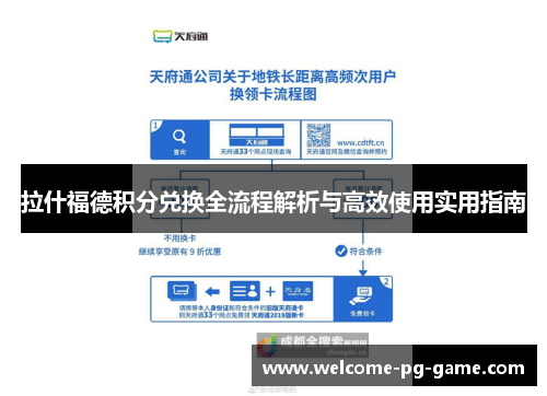 拉什福德积分兑换全流程解析与高效使用实用指南