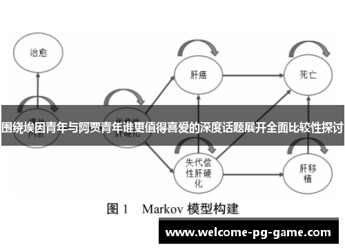 围绕埃因青年与阿贾青年谁更值得喜爱的深度话题展开全面比较性探讨