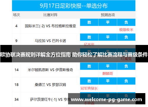 欧协联决赛规则详解全方位指南 助你轻松了解比赛流程与晋级条件