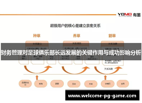 财务管理对足球俱乐部长远发展的关键作用与成功影响分析
