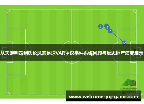 从关键判罚到舆论风暴足球VAR争议事件系统回顾与反思近年演变启示