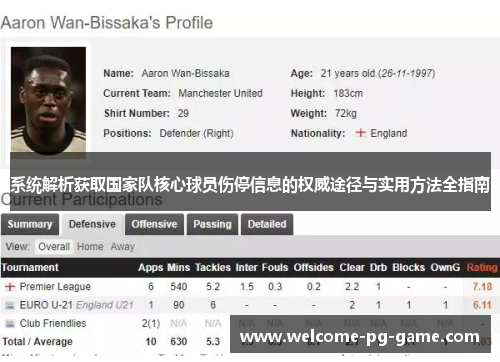 系统解析获取国家队核心球员伤停信息的权威途径与实用方法全指南